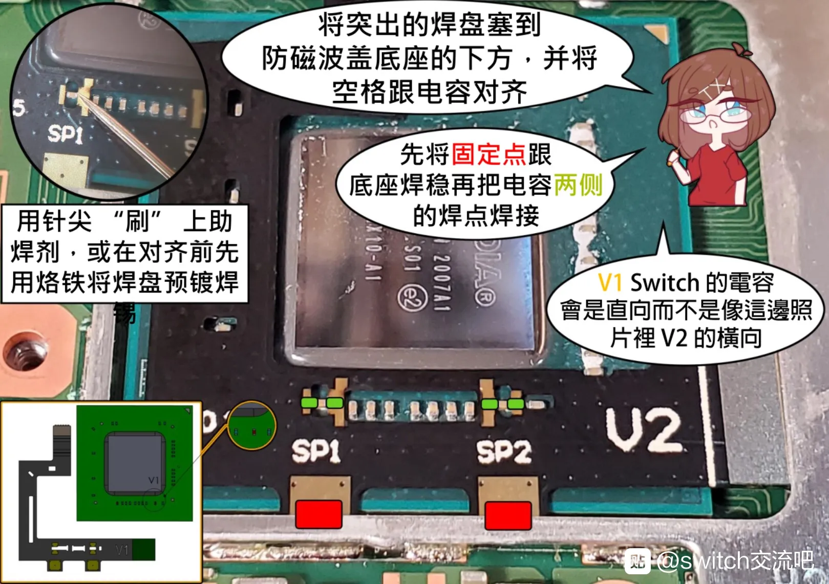 焊接焊点
